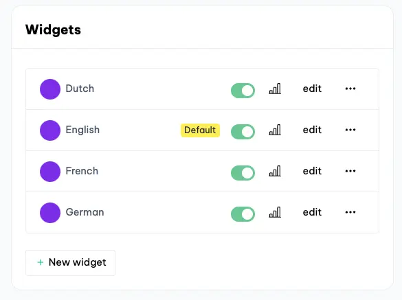 Default widget