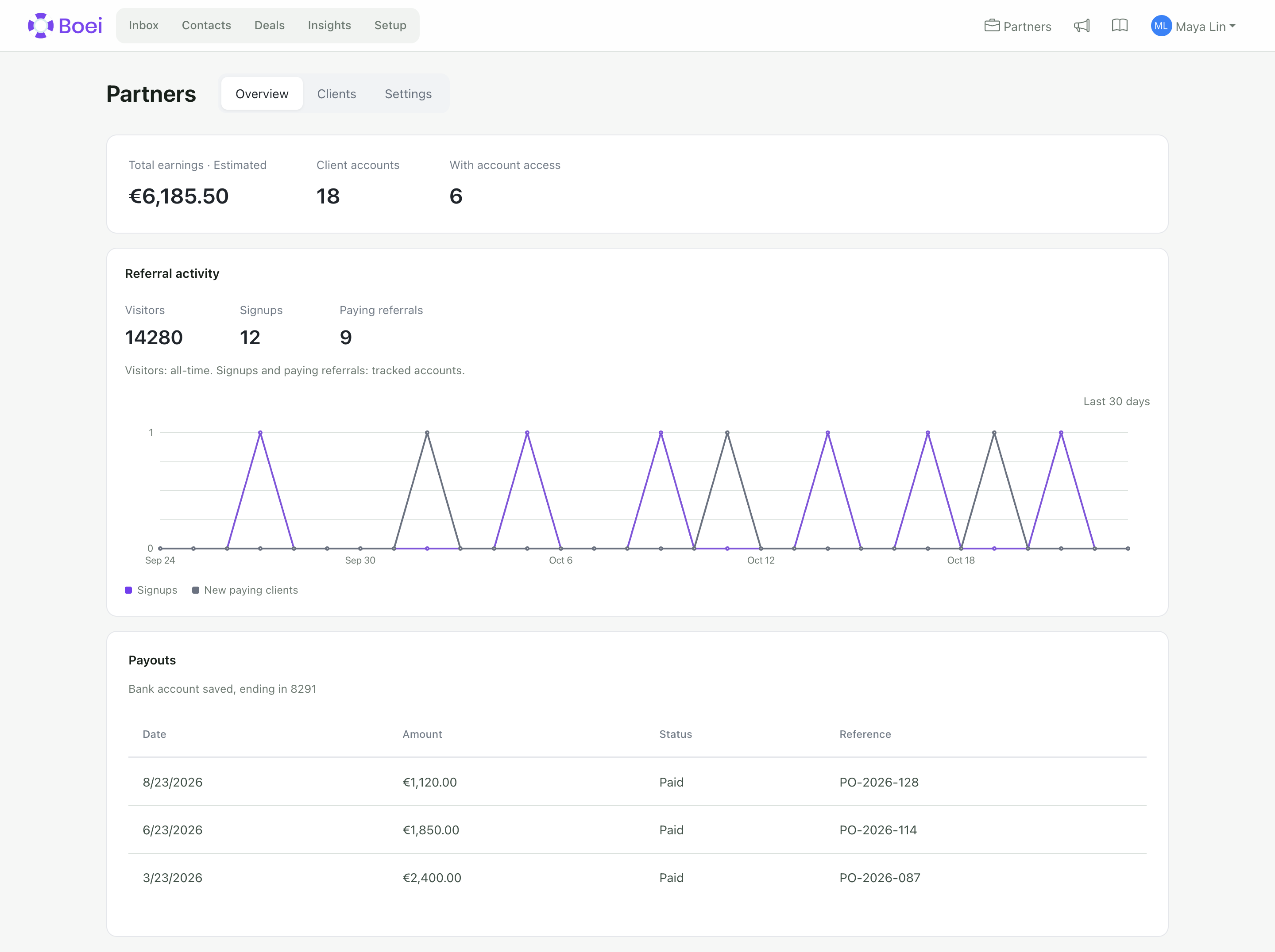 Overview: total earnings, referral activity and recorded payouts.