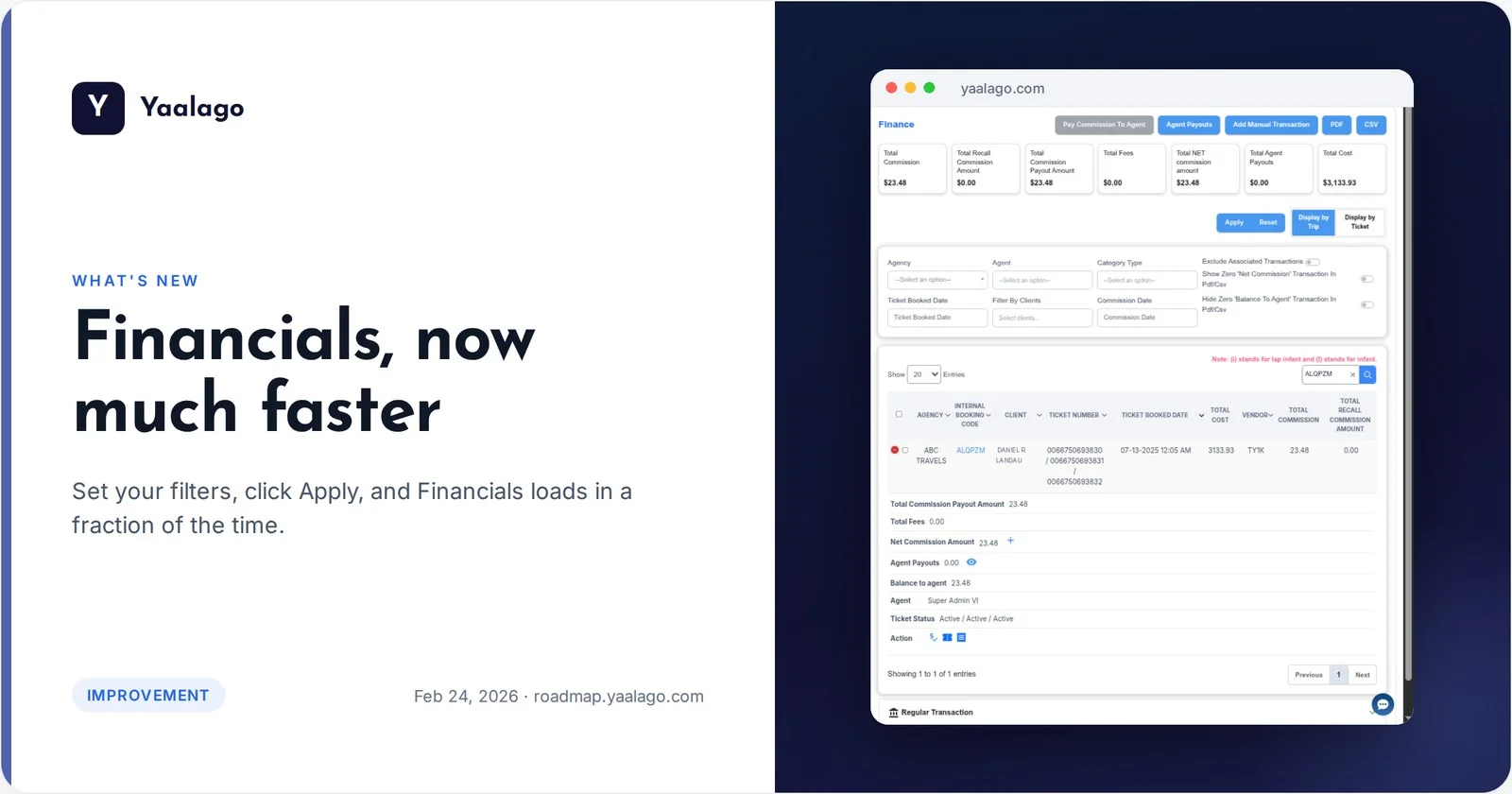 Financials, now much faster